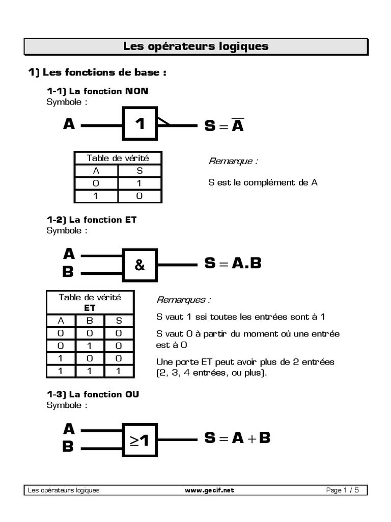 Opérateurs logiques et leurs fonctions | PDF | Objets mathématiques ...