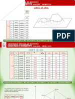 Ejercicios Propuestos para El Examen Final