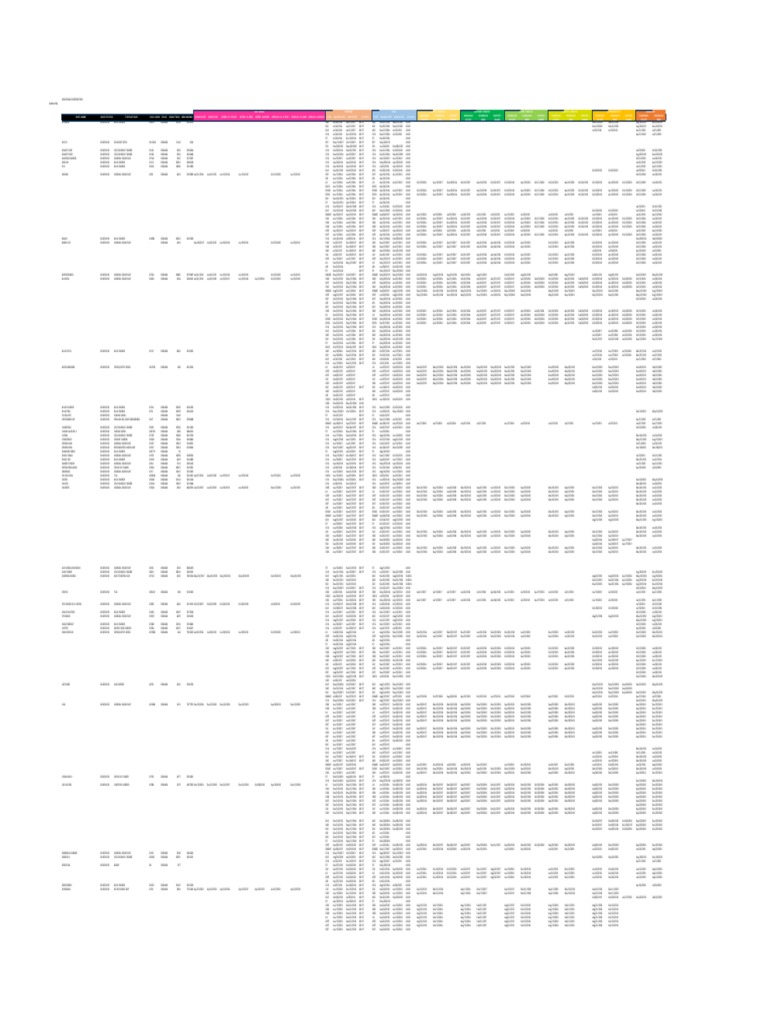 SHIP - STATUS - REPORT Jan 30 2020 PDF | PDF | Navies | Ship Types