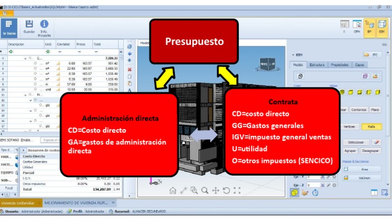 Presupuesto Delphin Express | PDF