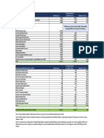 Pfizer BioNTech COVID 19 Vaccine Allocation 01-01-21