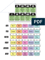 HoMaB Pathways PDF