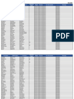 BULACAN Sap 1st PDF