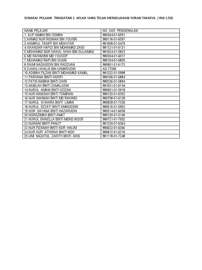 1A | PDF