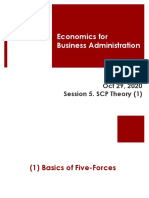 Economics For Business Administration: Oct 29, 2020 Session 5. SCP Theory