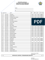 Rekapitulasi Nilai Penilaian Akhir Semester TAHUN PELAJARAN 2020/2021