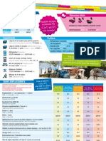 Tarifs Des Emplacements Au Camping L'Océan