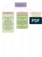 novasrinovita_1192050073_evaluasi program bimbingan dan konseling.pdf