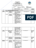 Weekly Home Learning Plan: Guisguis National High School