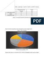 Analisis of Age