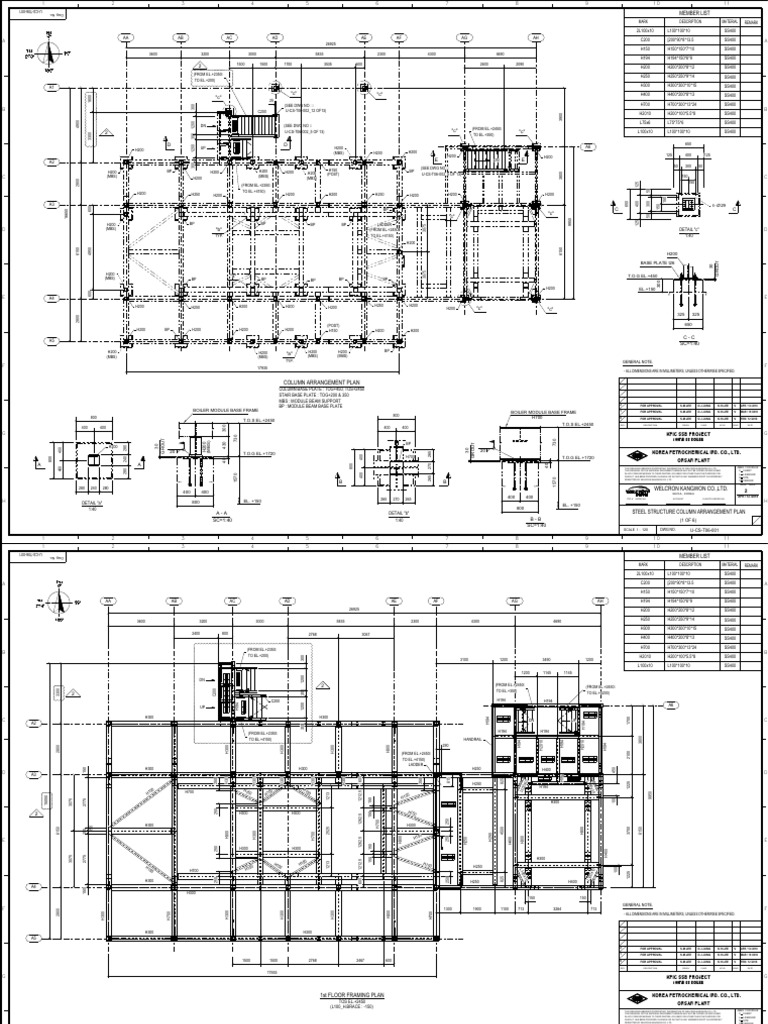 Petrol Chemical Onshore Structure Module PDF Sports