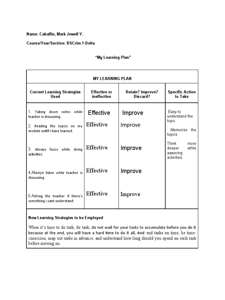 Cabalfin Activity 30 My Learning Plan | PDF | Career & Growth | Self ...