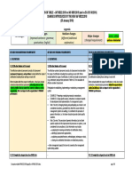 Comparison Table IAFMD5 2015