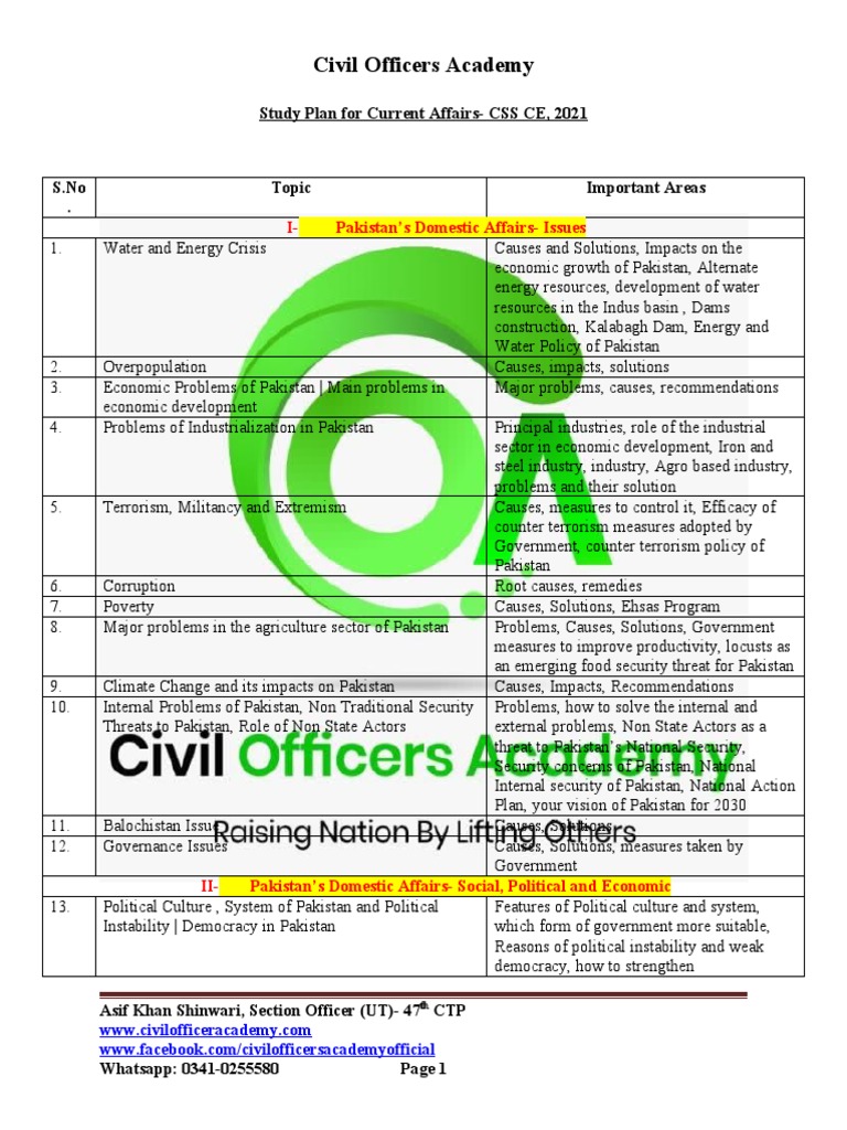 CSS CE 2021 Study Plan: Current Affairs | PDF | Pakistan | Afghanistan