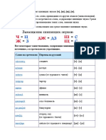 Шипящие звуки (ч), (ж), (ш), (щ)