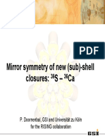 Mirror Symmetry of New (Sub) - Shell Closures: S - Ca