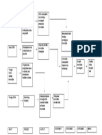 Dynamic Model JKN