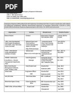 Dr. Anand Bijeta - Resume