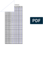 IN 0604 G1 #Código PE SE TE CE Resistencia de Materiales