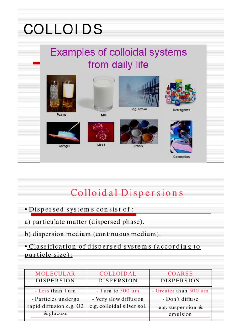 Understanding Colloidal Dispersions | PDF | Colloid | Brownian Motion