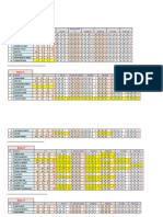 Hyd 03.01 Supplement Sheet