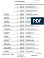 2021 Grade 11 Selected Lists NHS Aiyura PDF