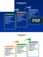 Diagram: Themegallery Is A