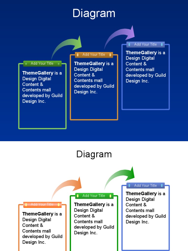 Diagram: Themegallery Is A | PDF | Art | Computers
