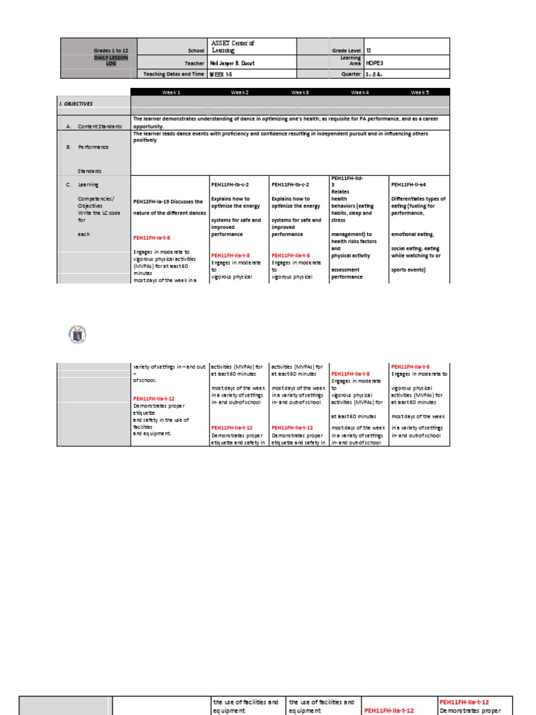HOPE 3 Daily Lesson Log: Weeks 1-5 | PDF | Physical Education | Dances