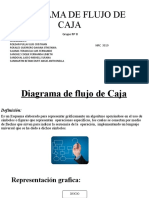DIAGRAMA DE FLUJO DE CAJA