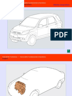 Automobile Fundamental (Overview) : Vehicle Composition