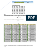 Errores e incertidumbre en mediciones