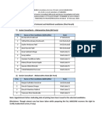 Result Sheet To Be Published Maharashtra
