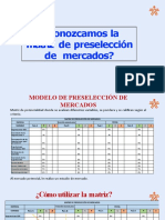 Matriz Preselección Países #2