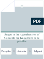 Stages of Concept Formation for Knowledge