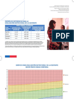 Modificacion en El Patron de Referencia para La Evaluacion Nutricional de La Gestante