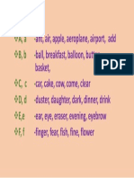 Phonetic Words List A-F