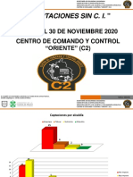 Captaciones C2 Oriente Noviembre