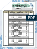 Takwim Persekolahan 2021 PDF