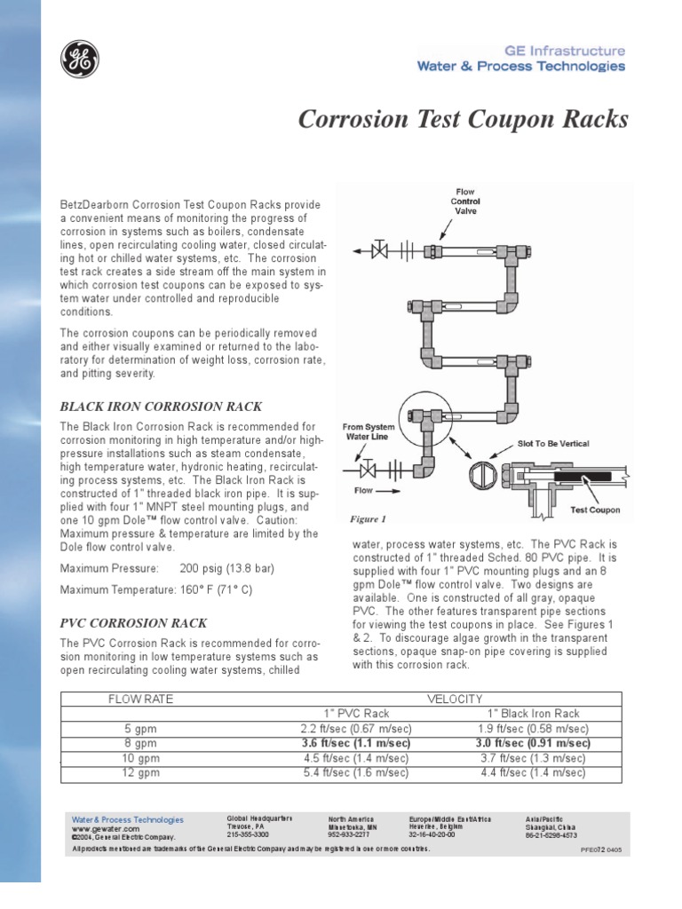 Corrosion Racks | PDF | Pipe (Fluid Conveyance) | Corrosion
