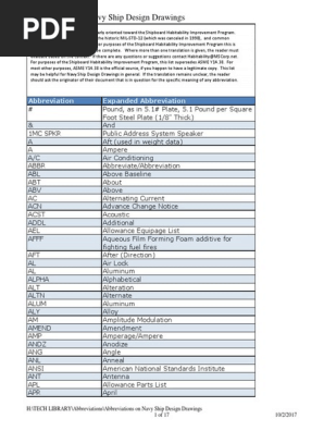 Abbreviations on Navy Ship Design Drawings