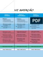 Move Natação: Treino 1 Iniciante Treino 1 Intermediário Treino 1 Avançado