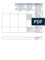 Ejemplo Metodología