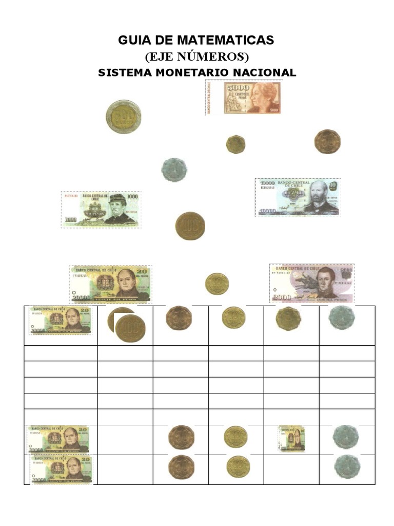 Sistema Monetario Nacional Chile | PDF | Moneda | Mercado de divisas