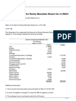 Refer To The Data For Rocky Mountain Resort Inc in