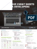 Cheat Sheets For Java Developers