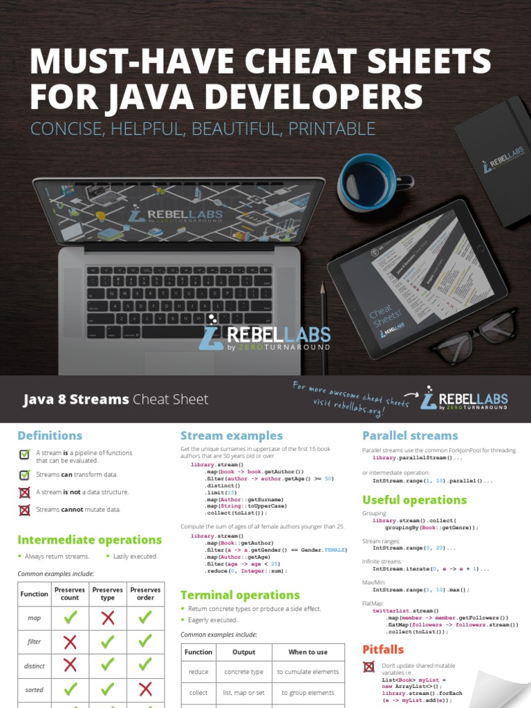 Cheat Sheets For Java Developers | PDF