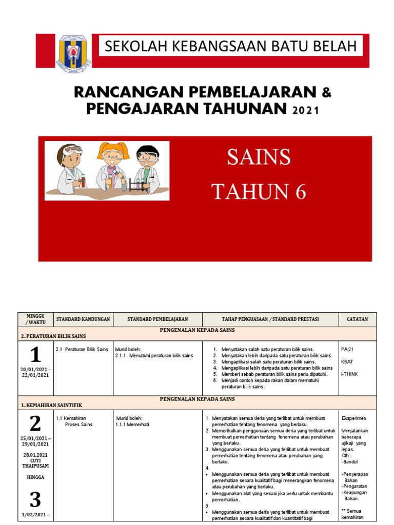 Rpt Sains Thn 6 2021 Pdf