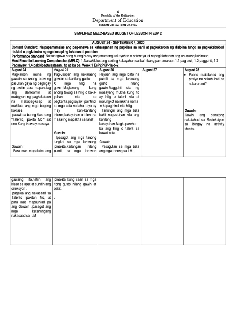 ESP Simplified MELC Based Q1 W1 | PDF