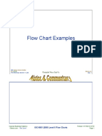 Flow_Charts_for_2000.pdf